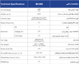 سوپر کولر سلولزی پلیمری بالازن 8500 BC