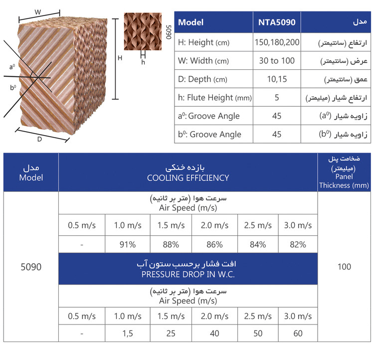 NTA پد نانو سلولزی 15 سانتیمتری 7090
