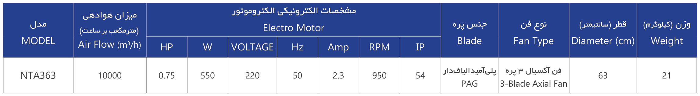 فن سیرکوله سه پره NTA363