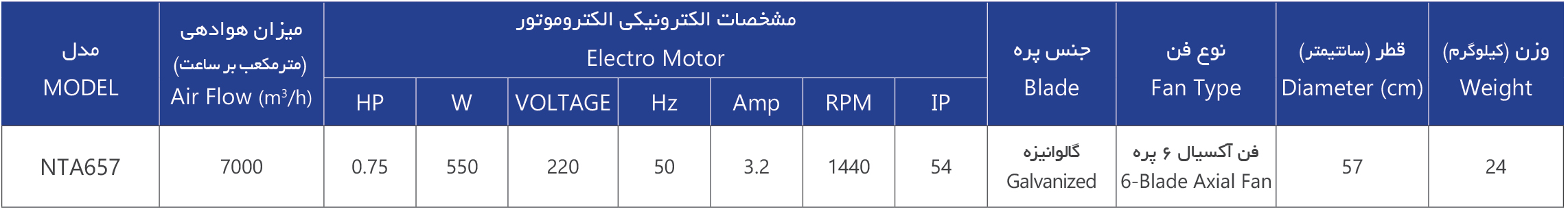 فن سیرکوله 6پره NTA657
