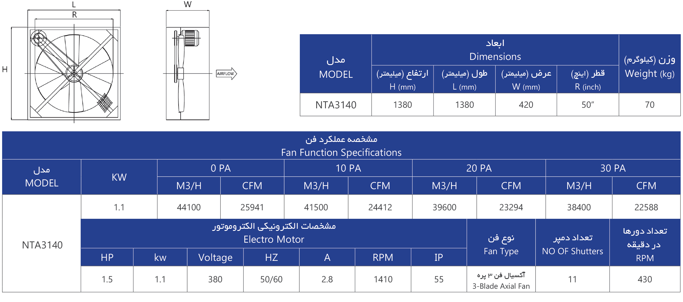 هواکش صنعتی سه پره NTA3140