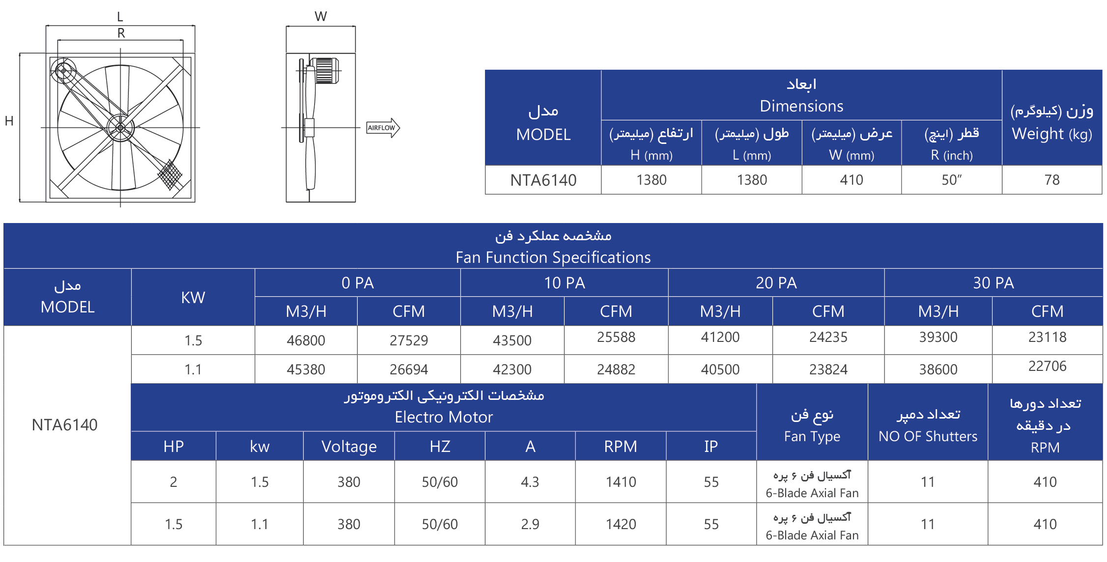 هواکش صنعتی شش پره NTA6140