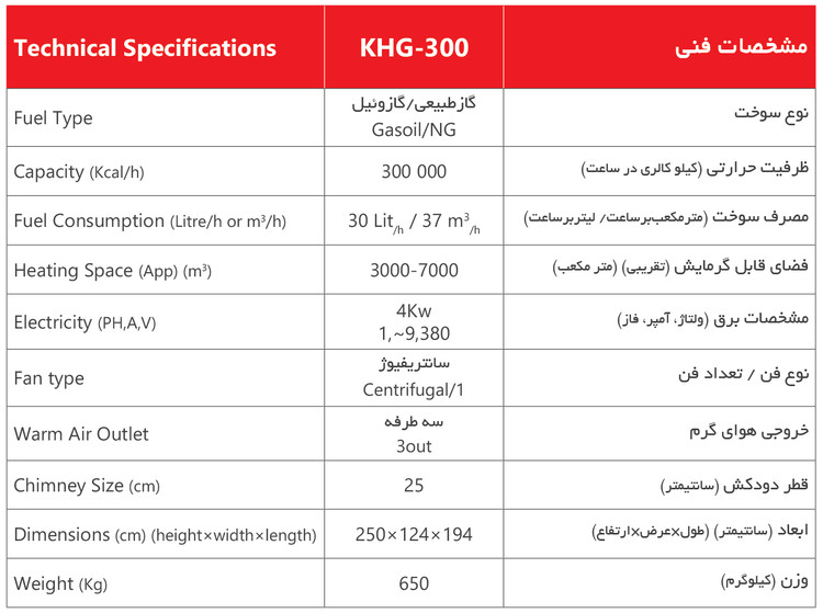 کوره هوای گرم 300 هزار فن سانتریفیوژ مدلKHG300 برند نیرو تهویه البرز رنگ استیل
