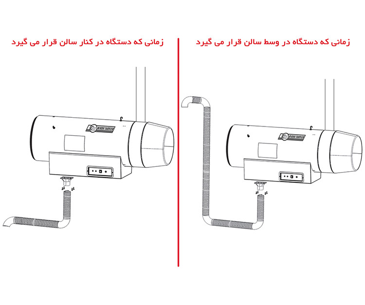 کوره هوای گرم دوموتوره 70 هزارگازی دودکش دار 2EG-120 برند نیرو تهویه البرز رنگ استیل