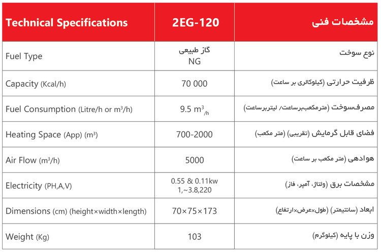 کوره هوای گرم دوموتوره 70 هزارگازی دودکش دار 2EG-120 برند نیرو تهویه البرز رنگ استیل