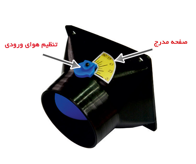 کورههوایگرم دوموتوره70هزارگازوئیلیدودکشدارباکدار2ELB_120 برند نیرو تهویه البرز رنگ استیل