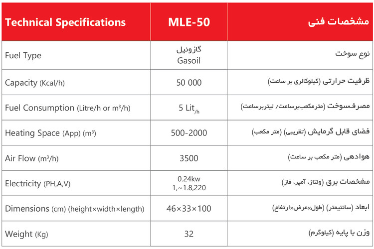 جت هیتر 50 هزار گازوئیلی مدل MLE50 برن نیرو تهویه البرز جنس استیل